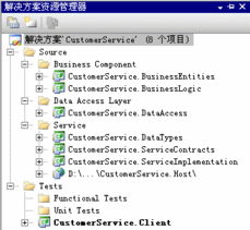 Web Service Software Factory入門指南 UML軟件工程組織與火龍果軟件實踐